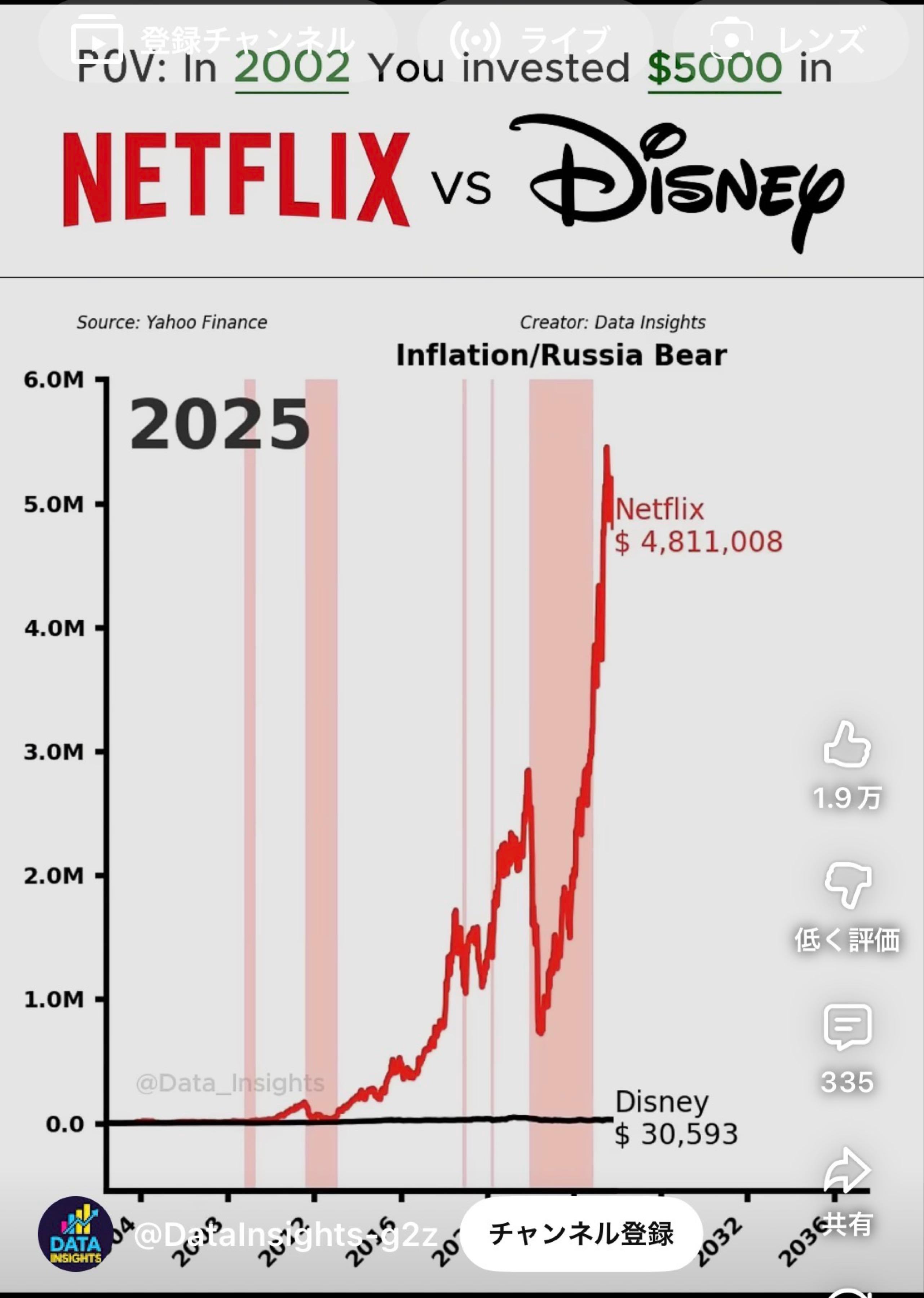 投稿の添付画像