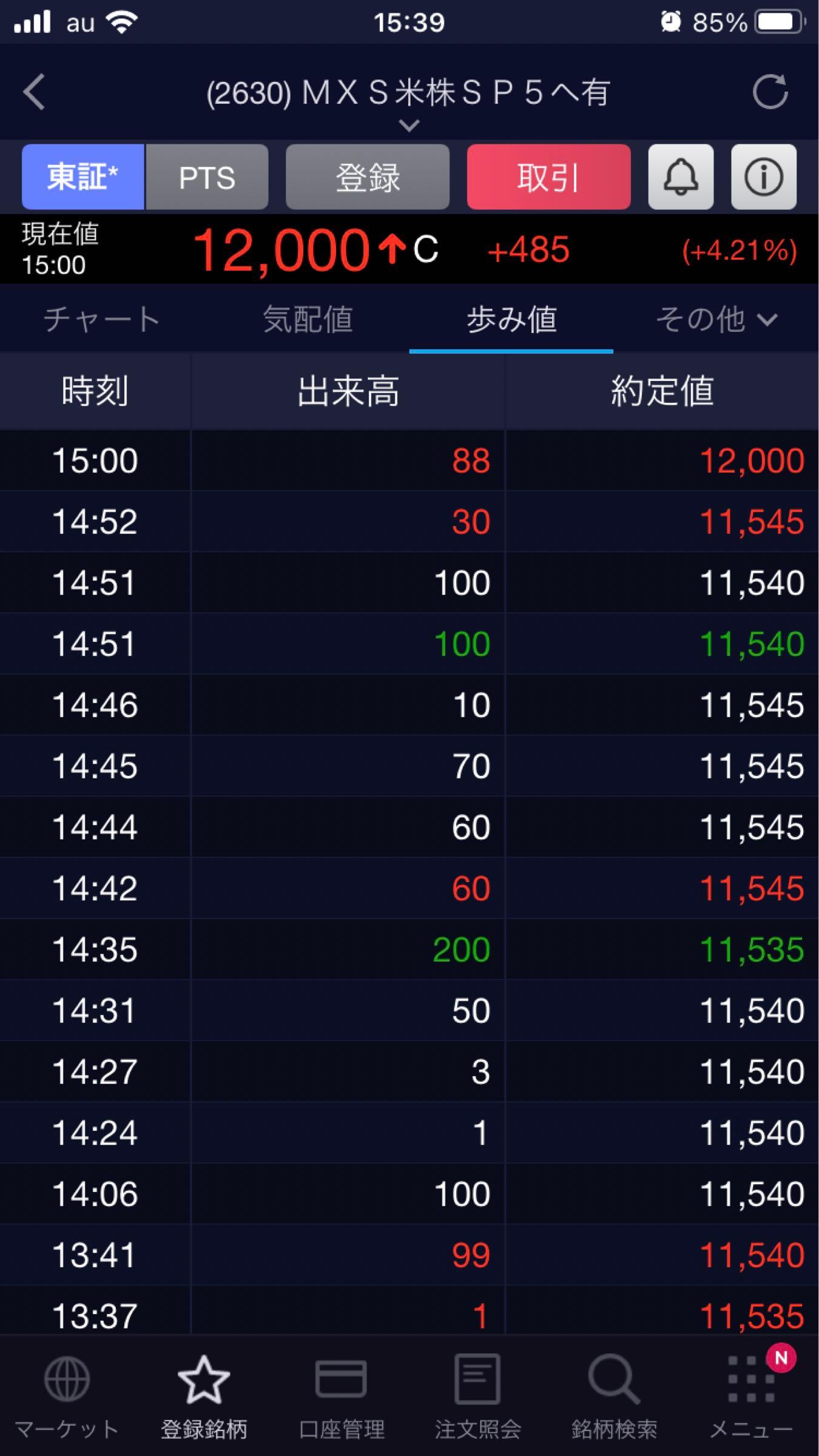 投稿の添付画像