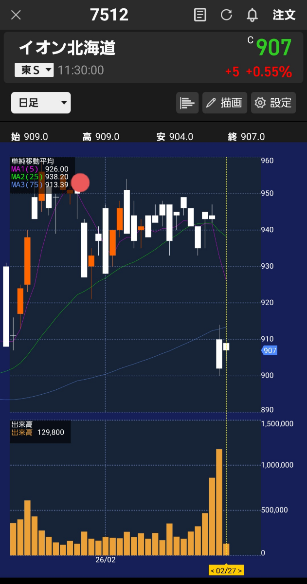 投稿の添付画像