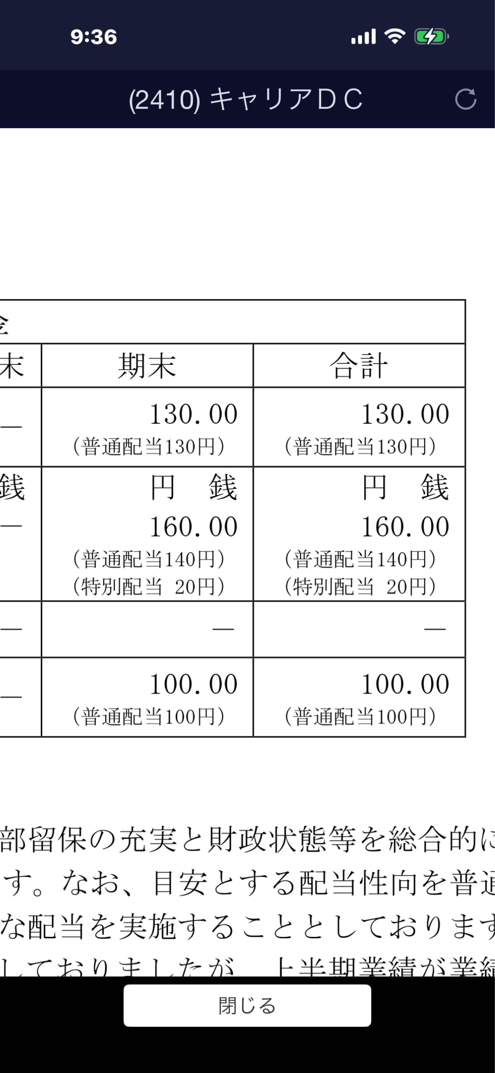 投稿の添付画像