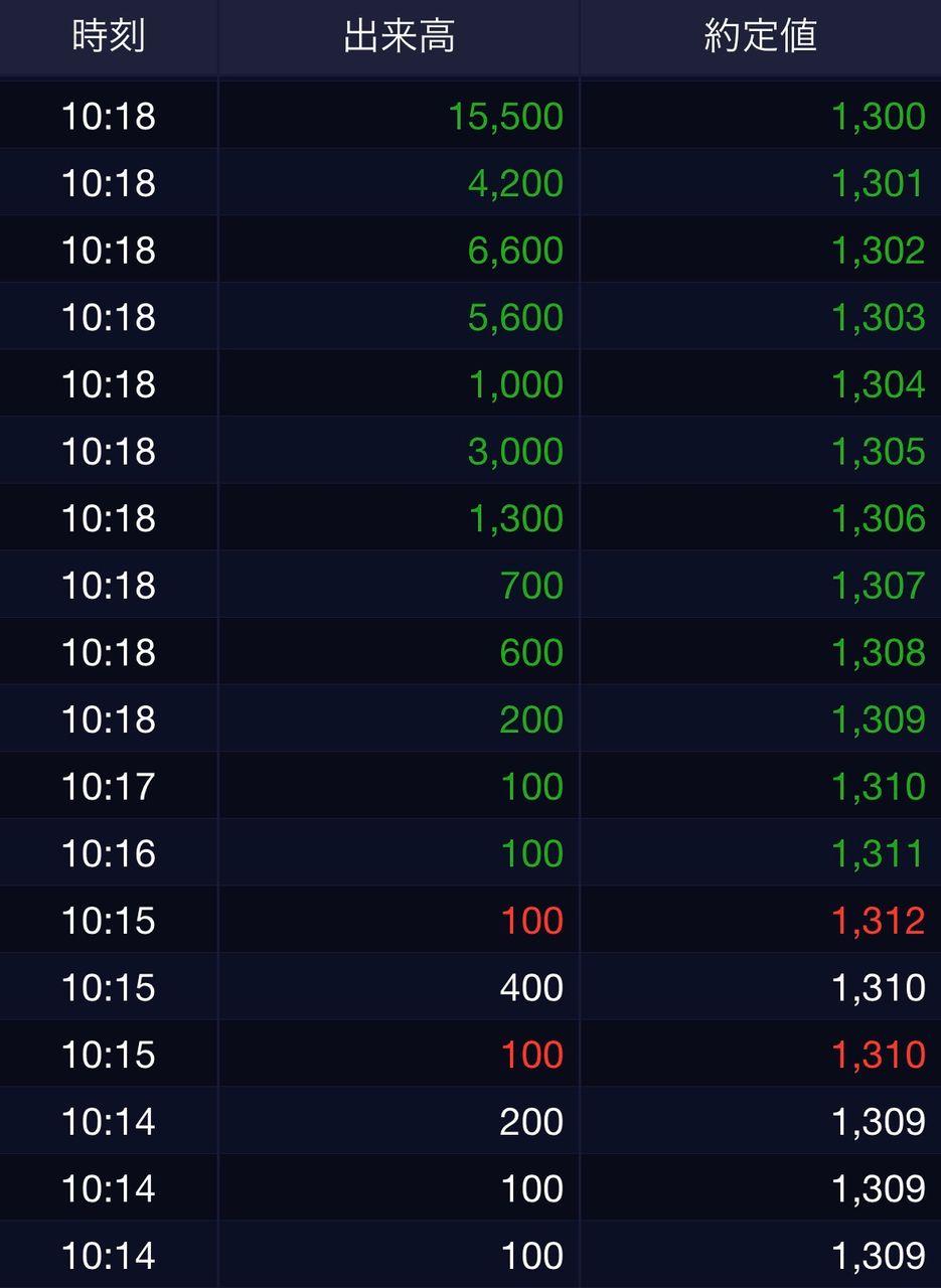 投稿の添付画像