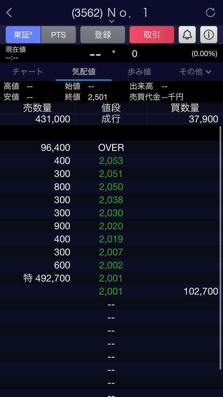 投稿の添付画像