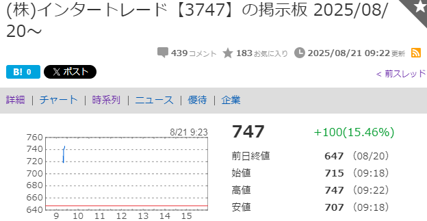 ミラクル(⋈◍>◡<◍)。✧♡モナコ姫の、おなやましぃ情報美人局 (。・ω・。)。。。v( *´艸`)v ヾ(▽⌒*)キャハハハo(__)ノ彡_☆バンバン!!ヾ(▽⌒*)キャハハハo(__)ノ彡_☆バンバン!! ヾ(▽⌒*)キャハハハo(__)ノ彡_☆バンバン!!ヾ(▽⌒*)キャハハハo(__)ノ彡_☆バンバン!! ヾ(▽⌒*)キャハハハo(__)ノ彡_☆バンバン!!ヾ(▽⌒*)キャハハハo(__)ノ彡_☆バンバン!!