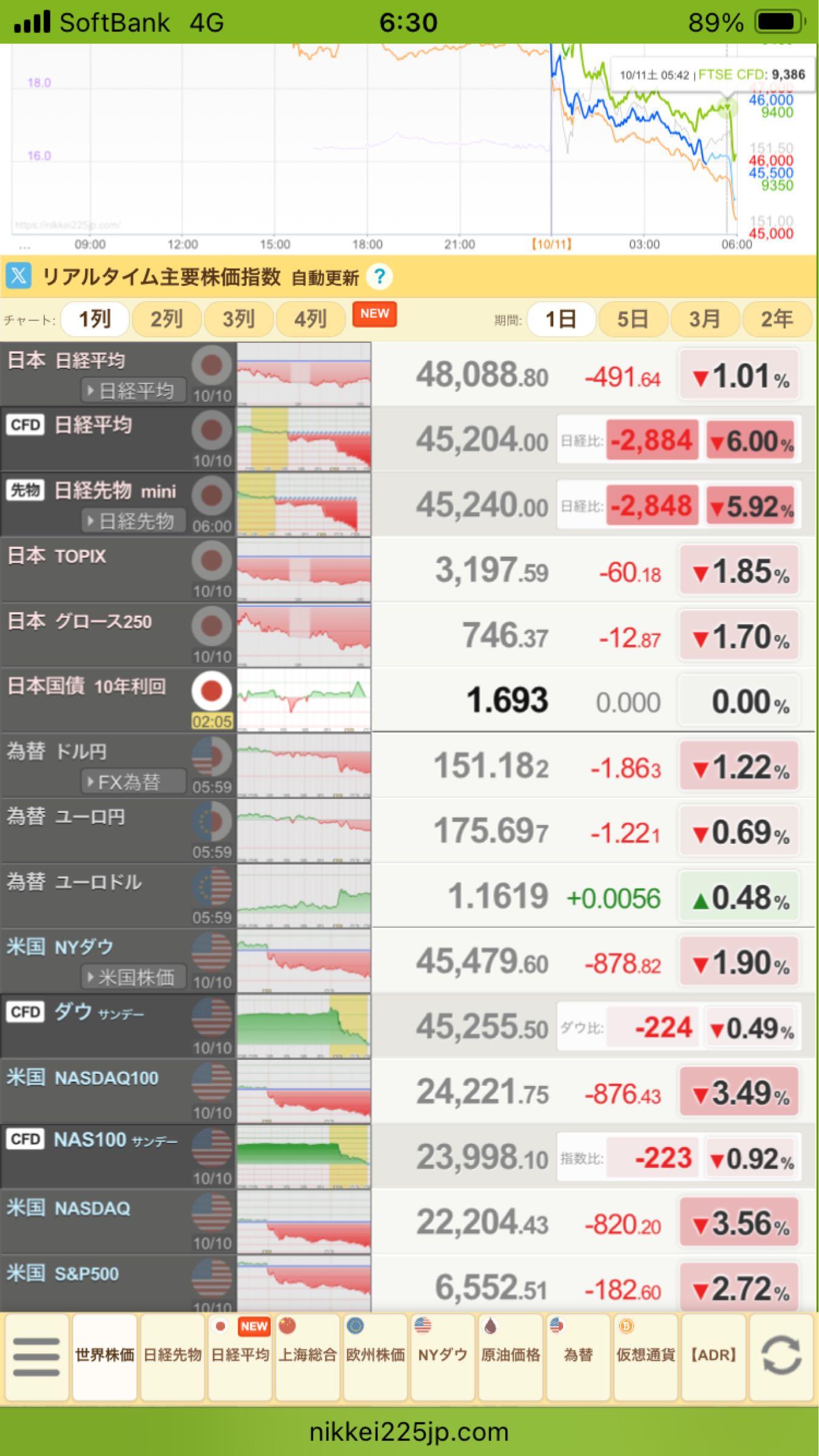 投稿の添付画像