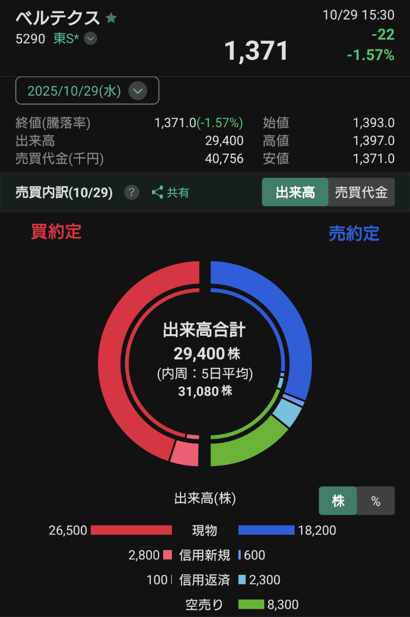 投稿の添付画像