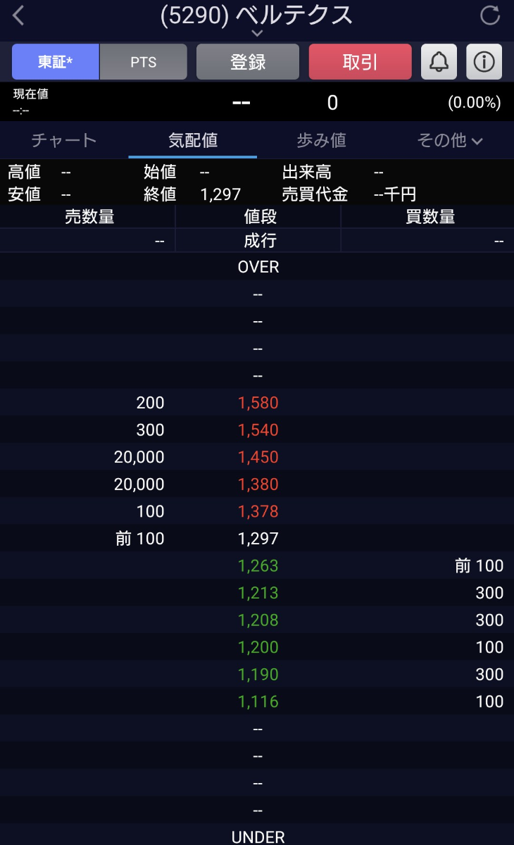 投稿の添付画像