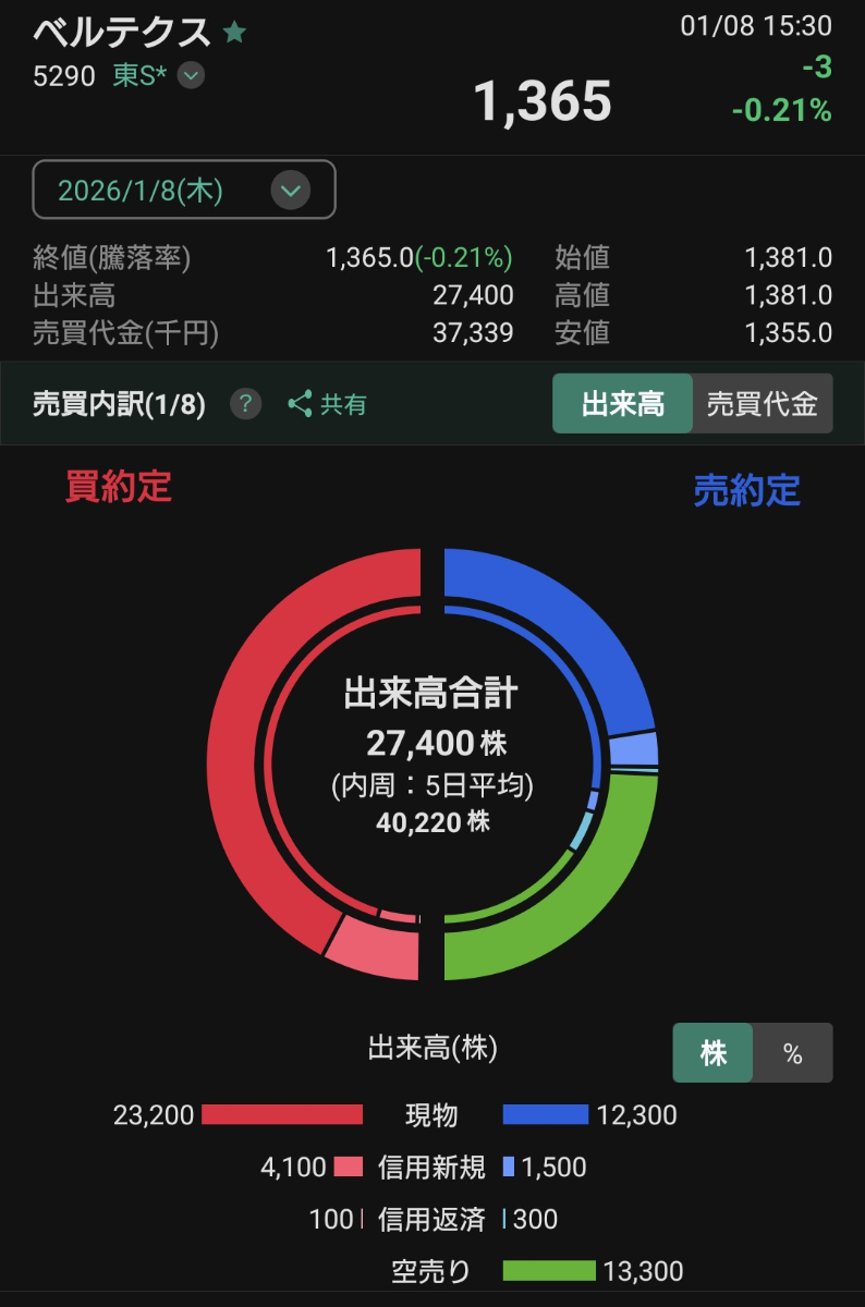 投稿の添付画像
