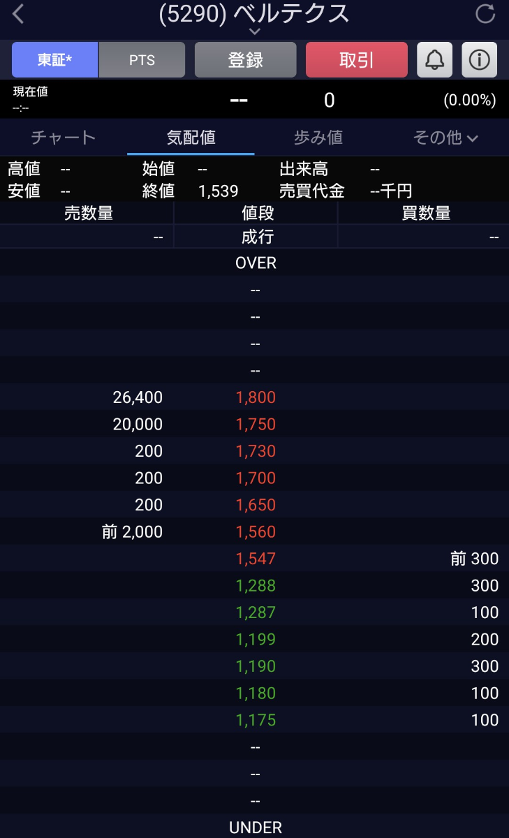 投稿の添付画像