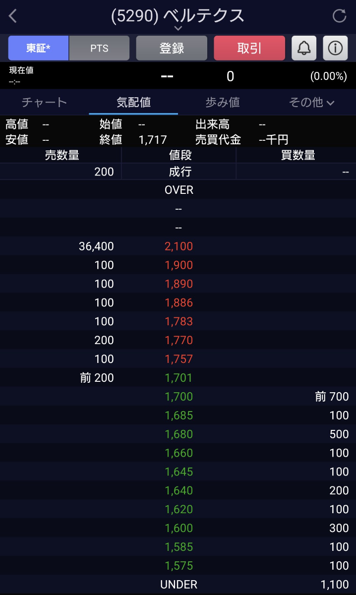 投稿の添付画像