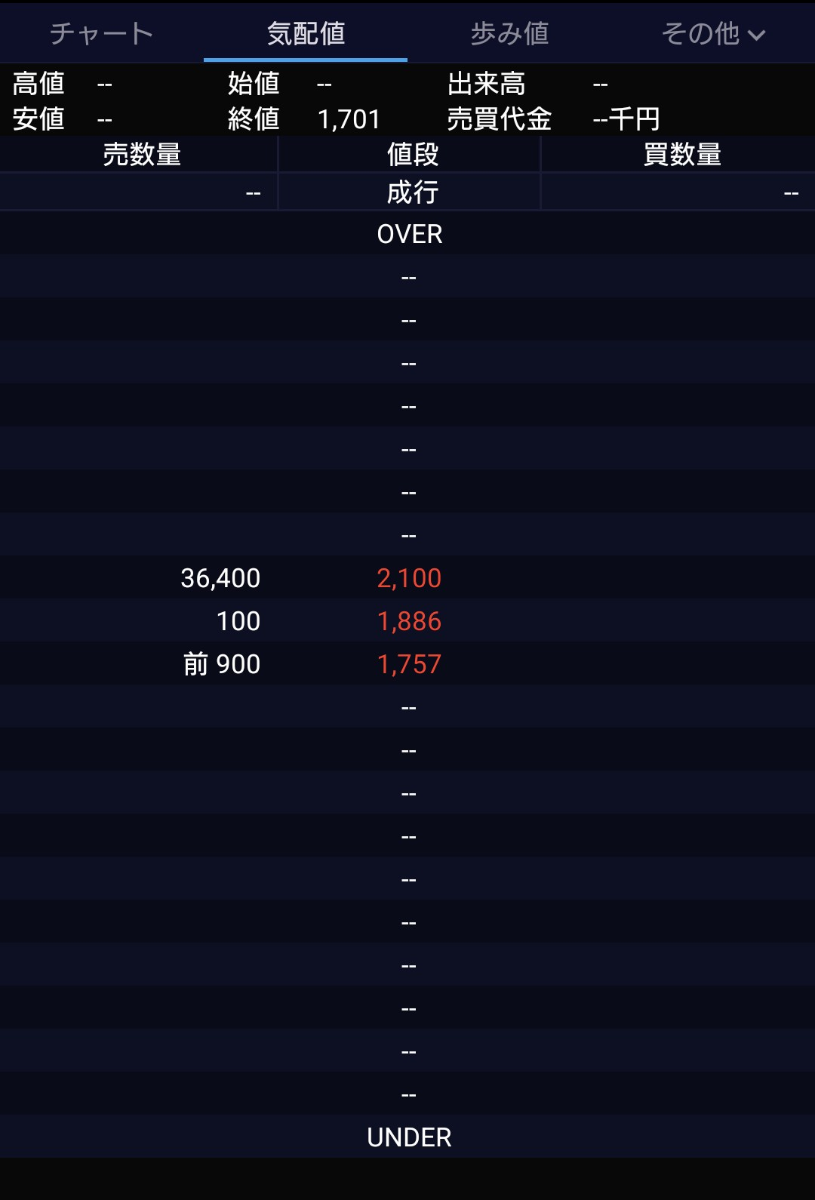 投稿の添付画像