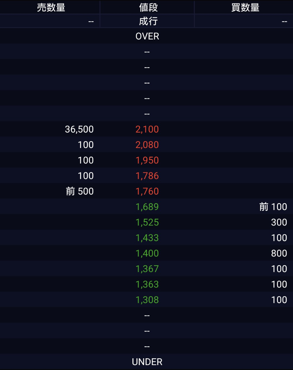 投稿の添付画像