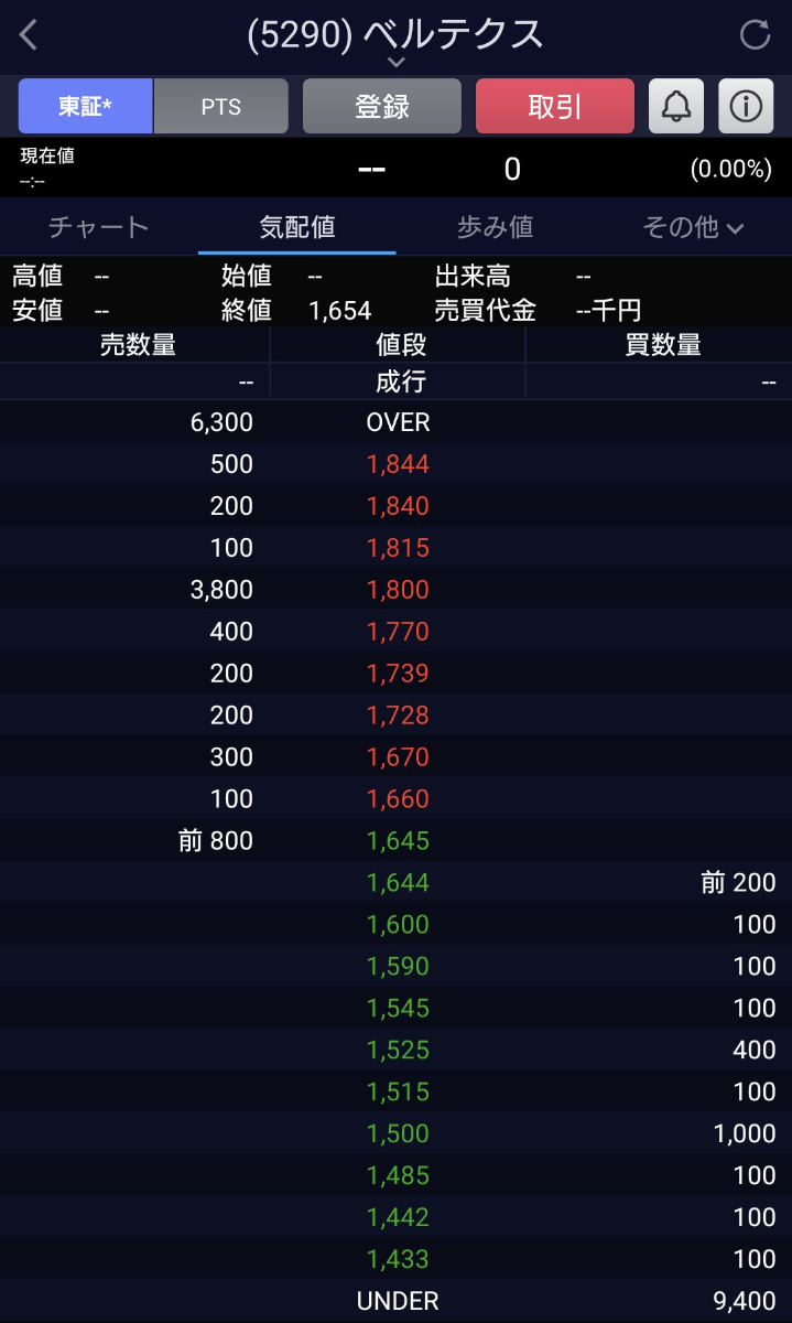 投稿の添付画像