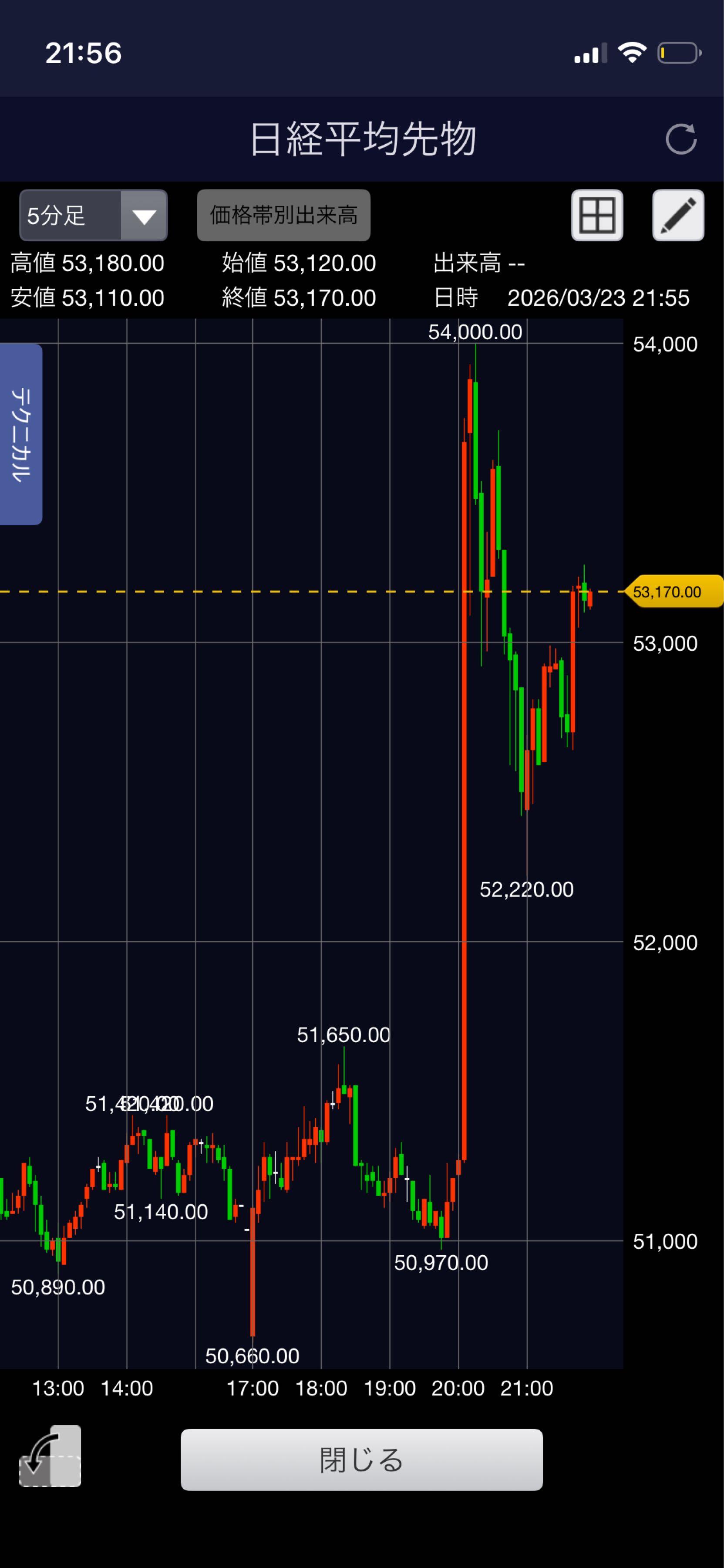投稿の添付画像