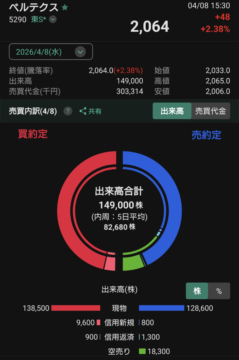 投稿の添付画像
