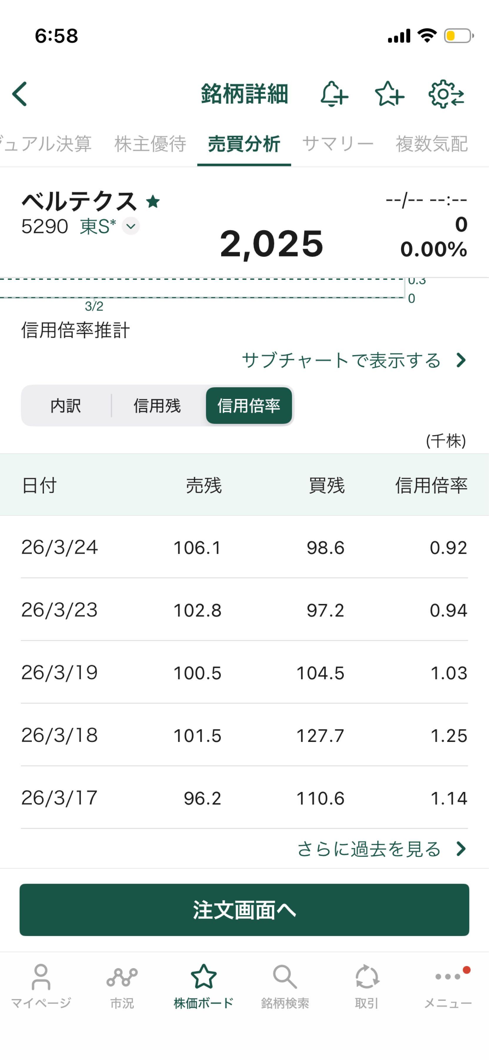投稿の添付画像