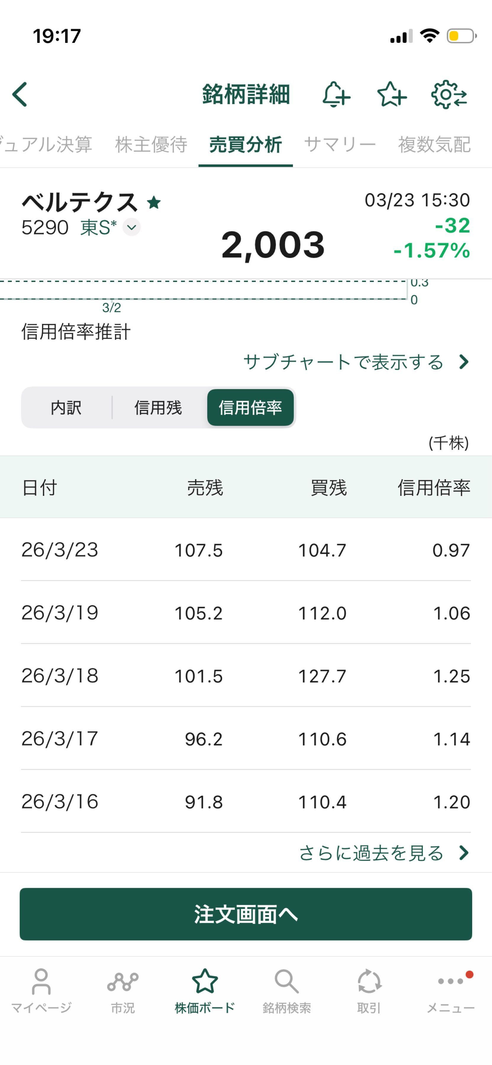 投稿の添付画像