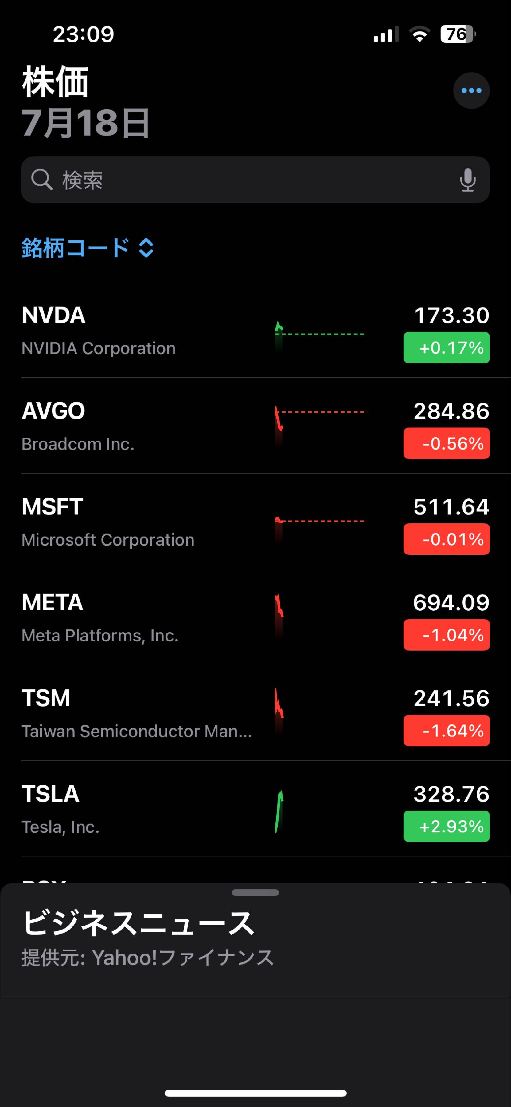 グローバルAIファンド【79311169】：掲示板 - Yahoo!ファイナンス