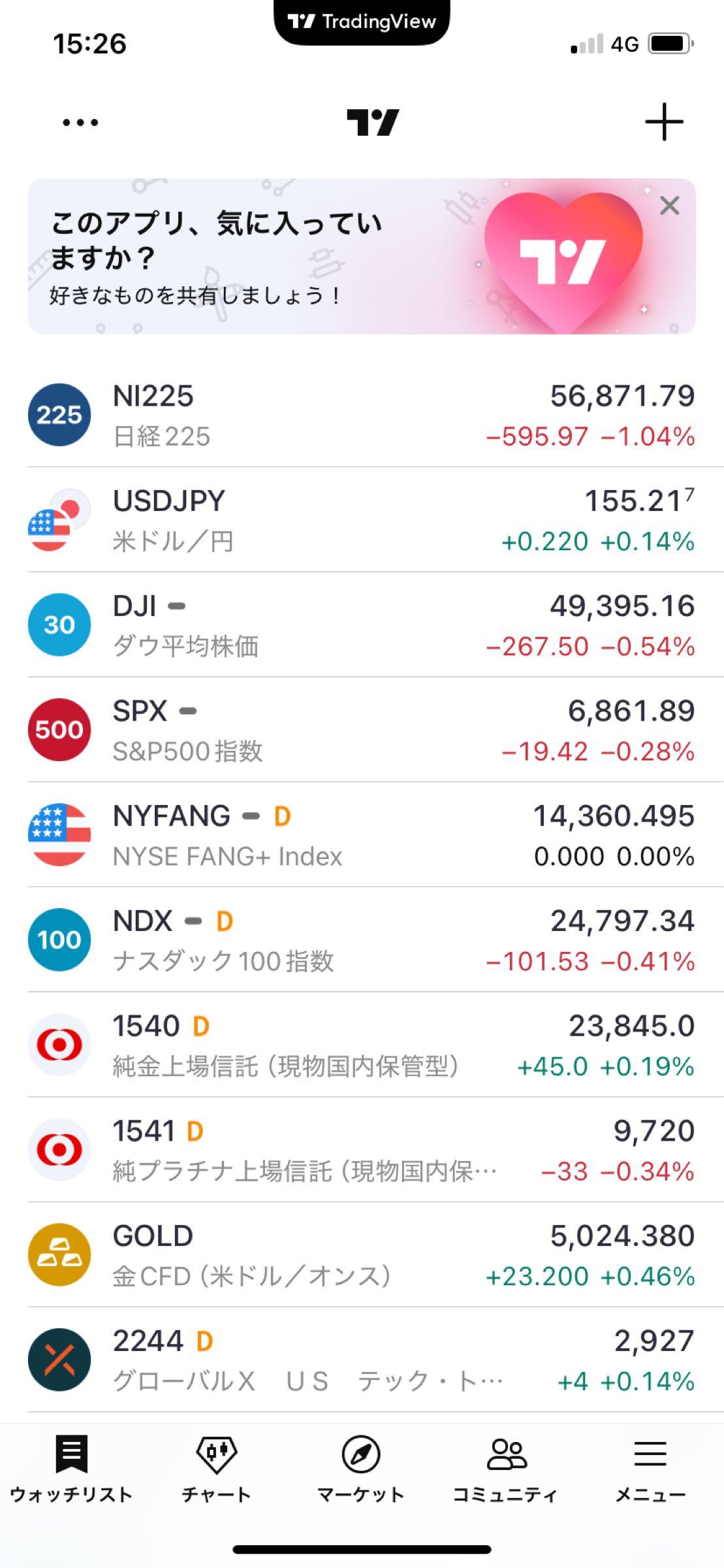 投稿の添付画像