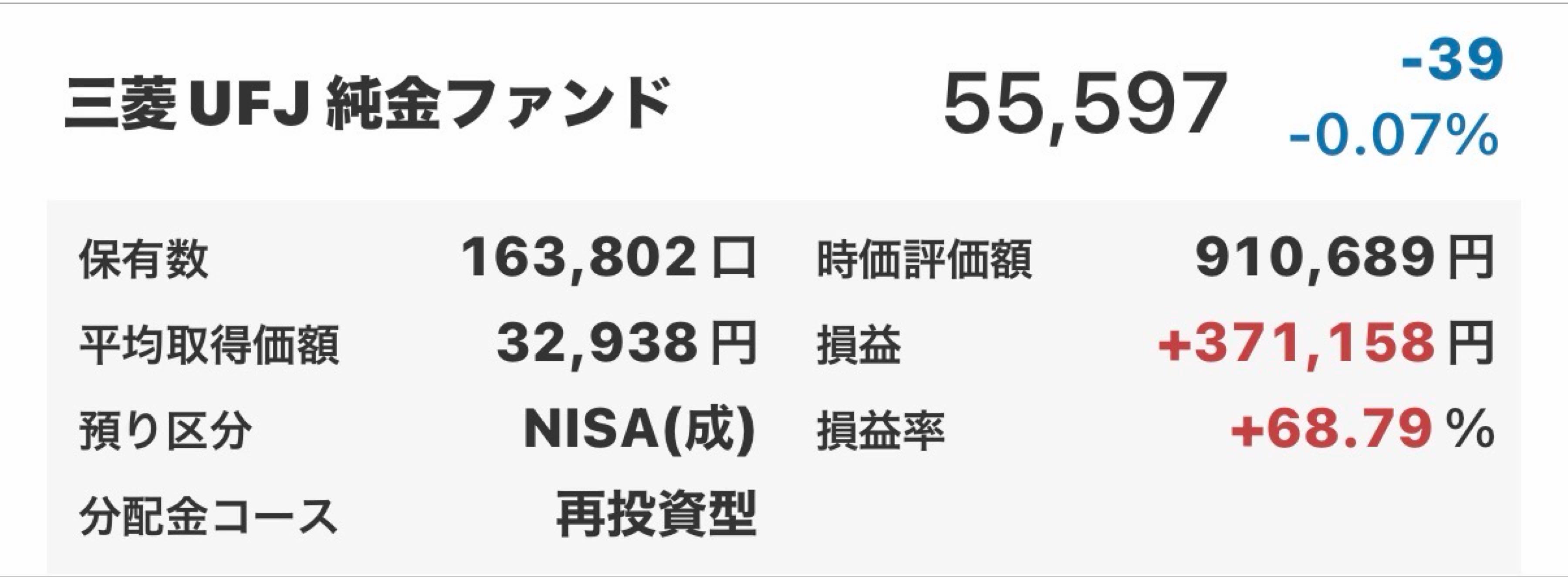 三菱 ufj 銀行 株価 掲示板