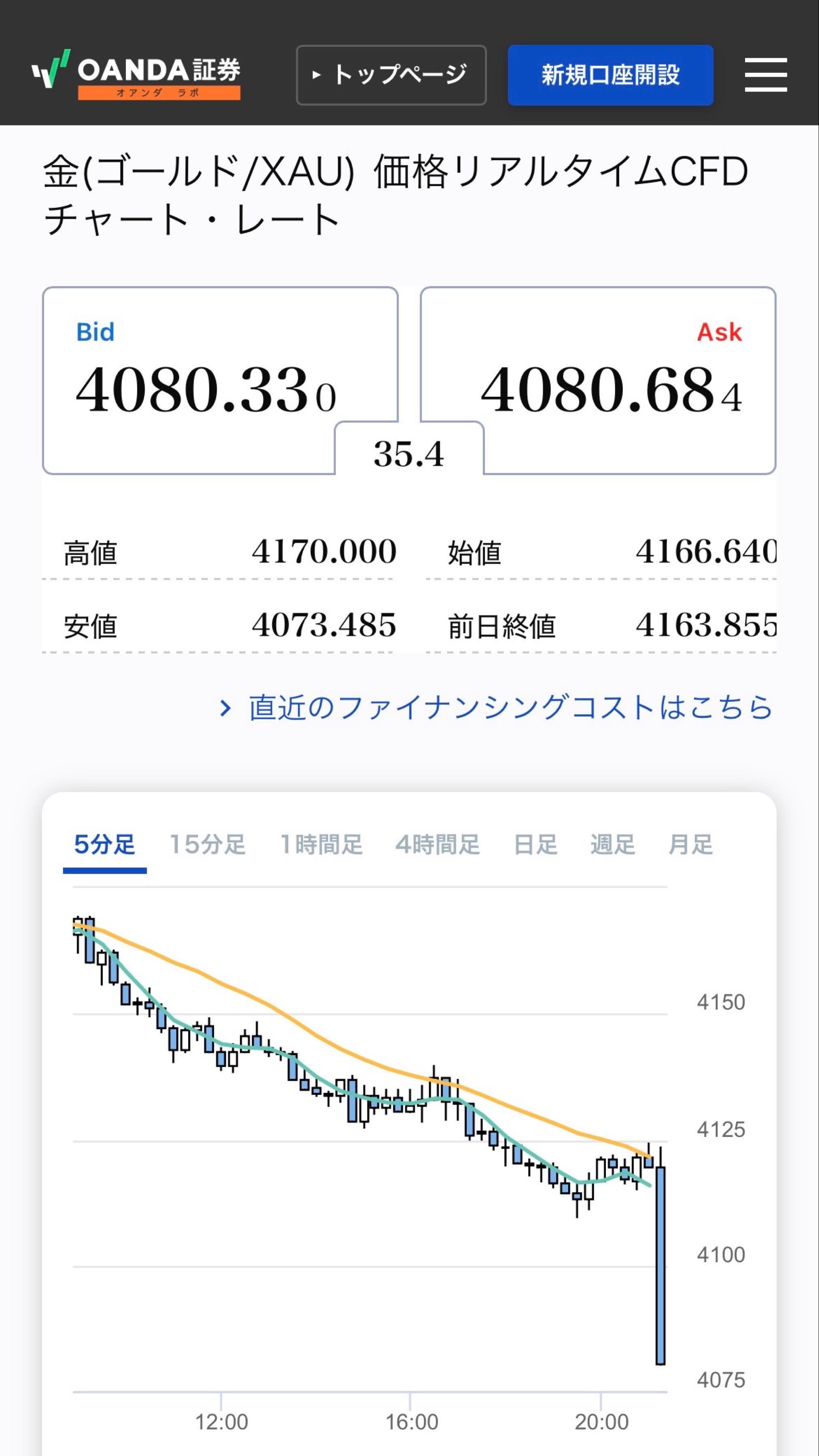 三菱 ufj 株価 掲示板