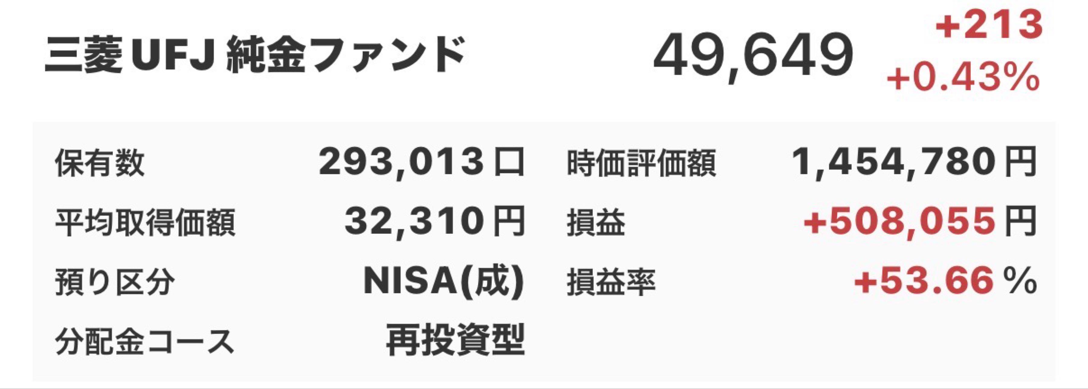 富士　額　純金引 富士 額 純金引 - メルカリ