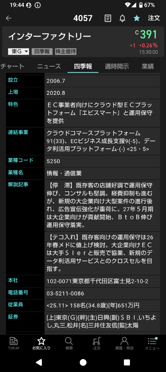 投稿の添付画像