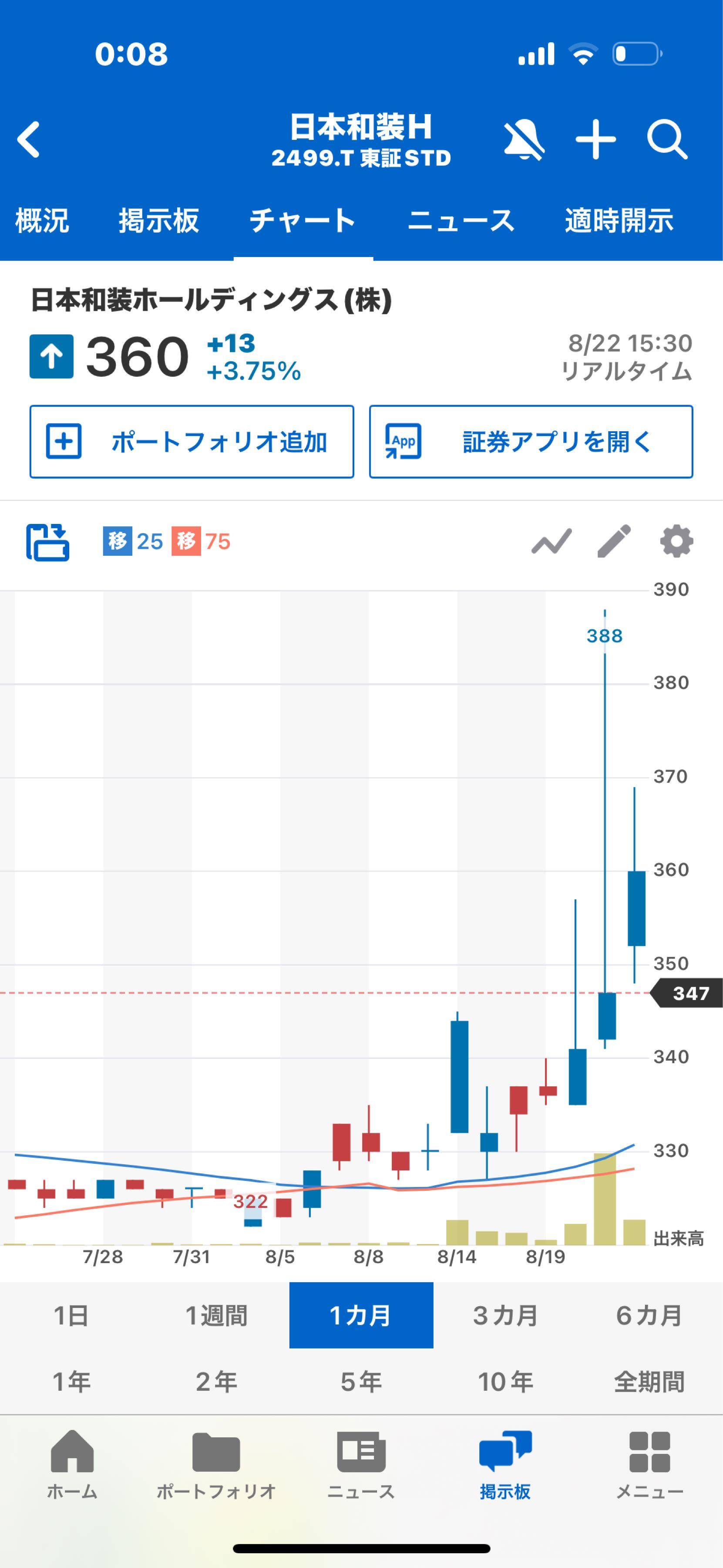 投稿の添付画像