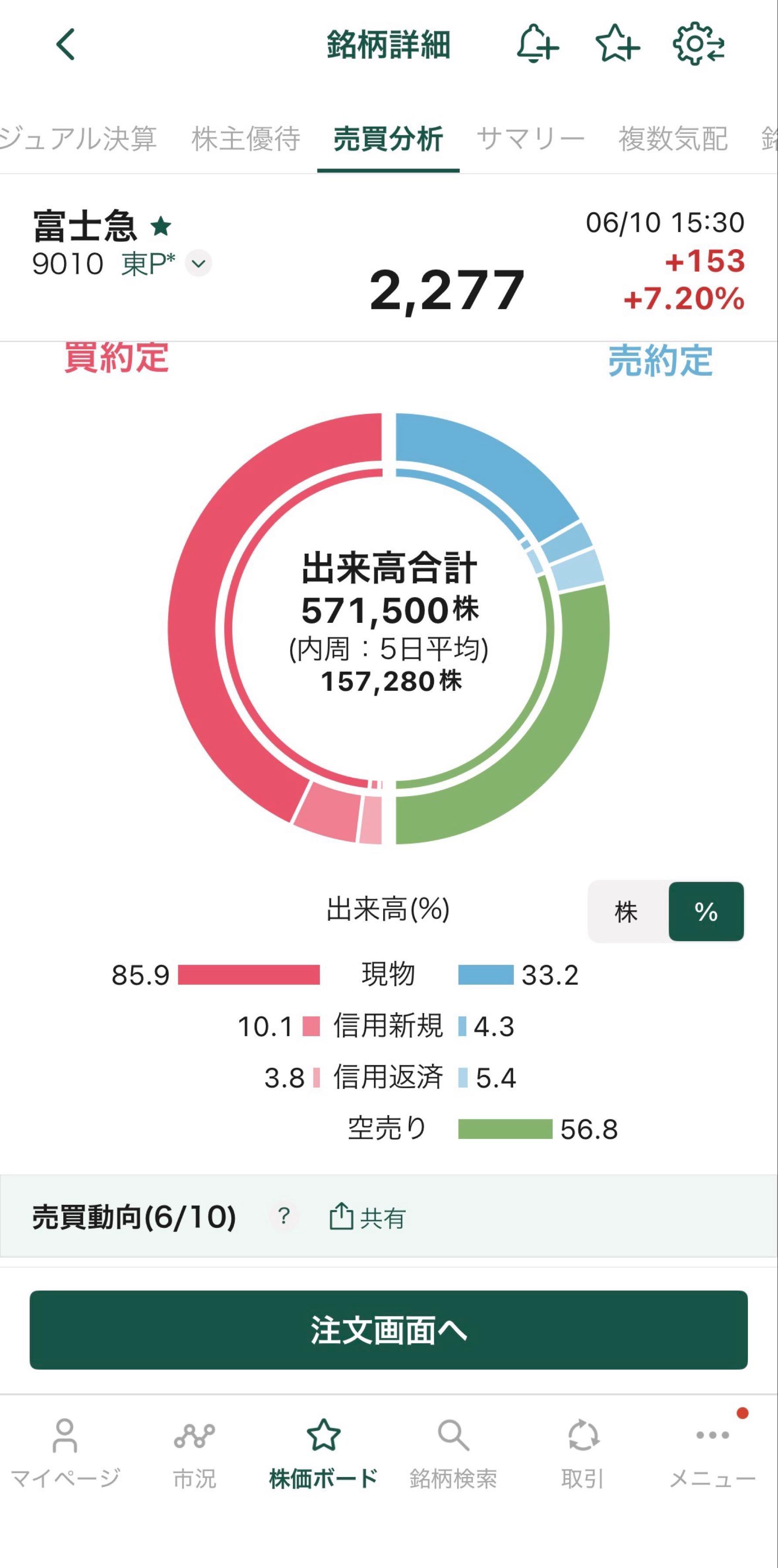 投稿の添付画像