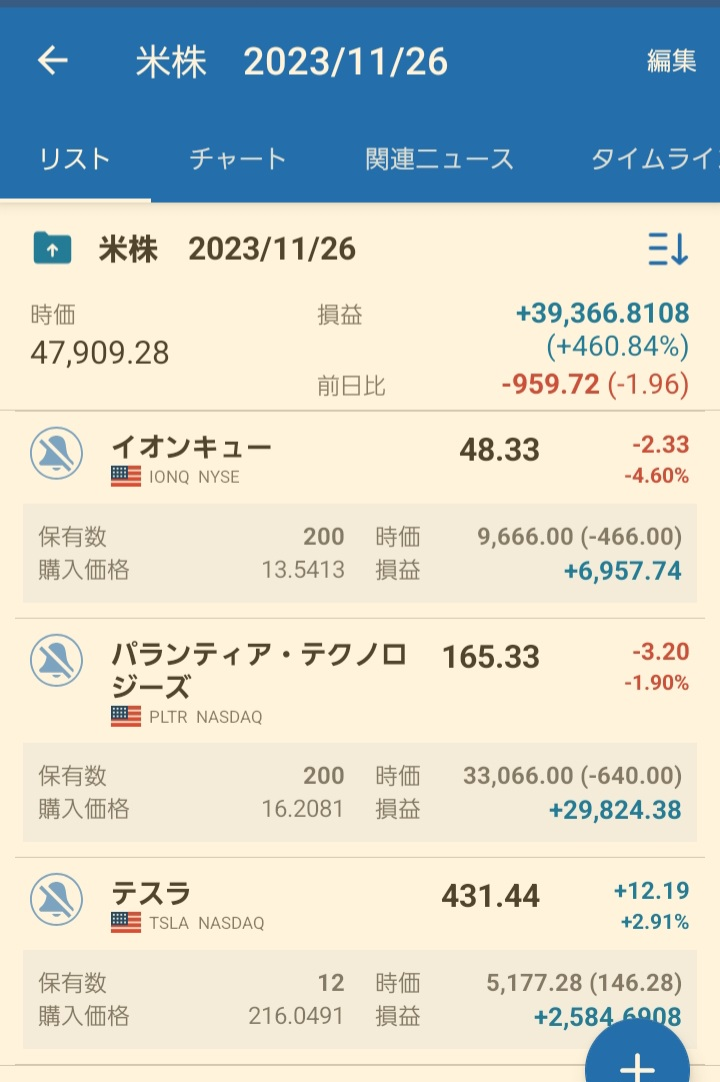 投稿の添付画像