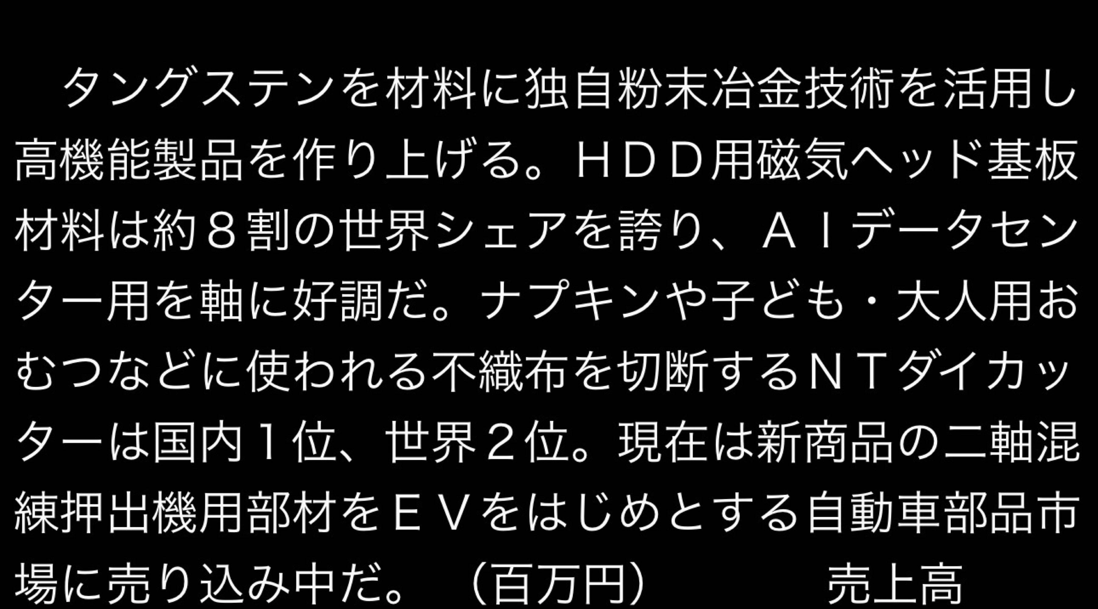 投稿の添付画像