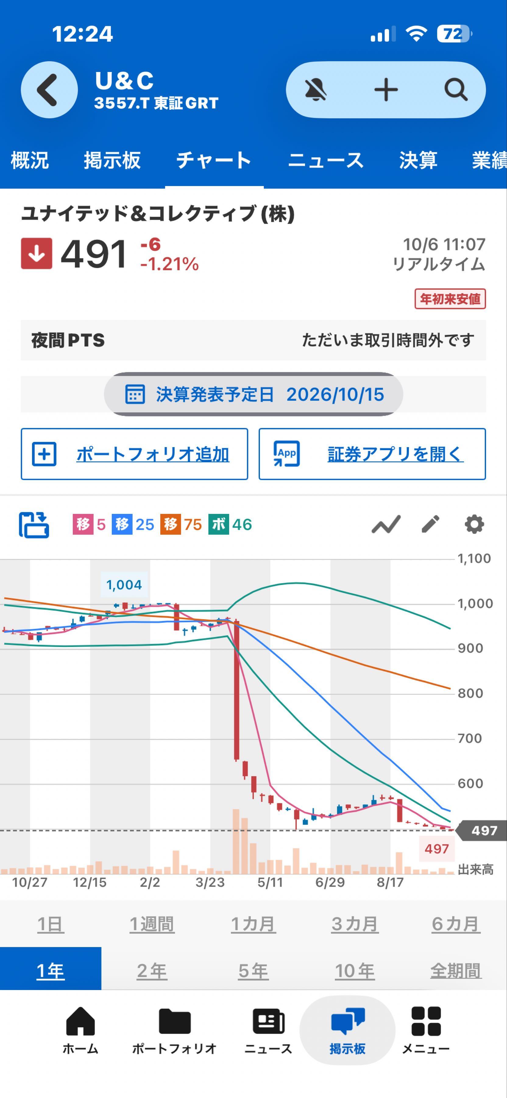 投稿の添付画像