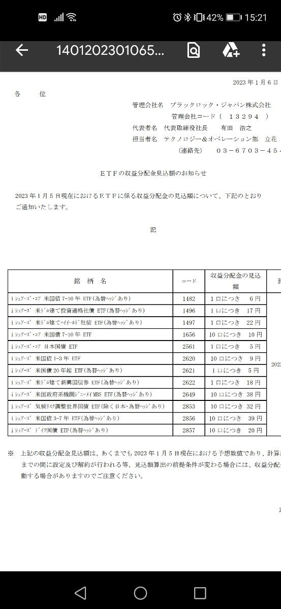 投稿の添付画像