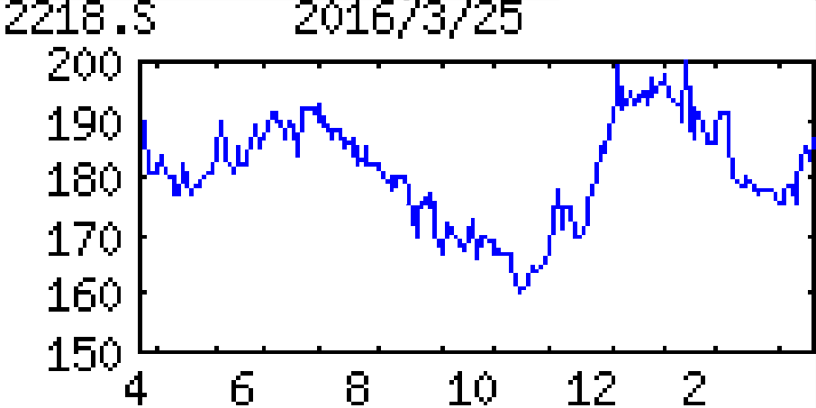 投稿の添付画像