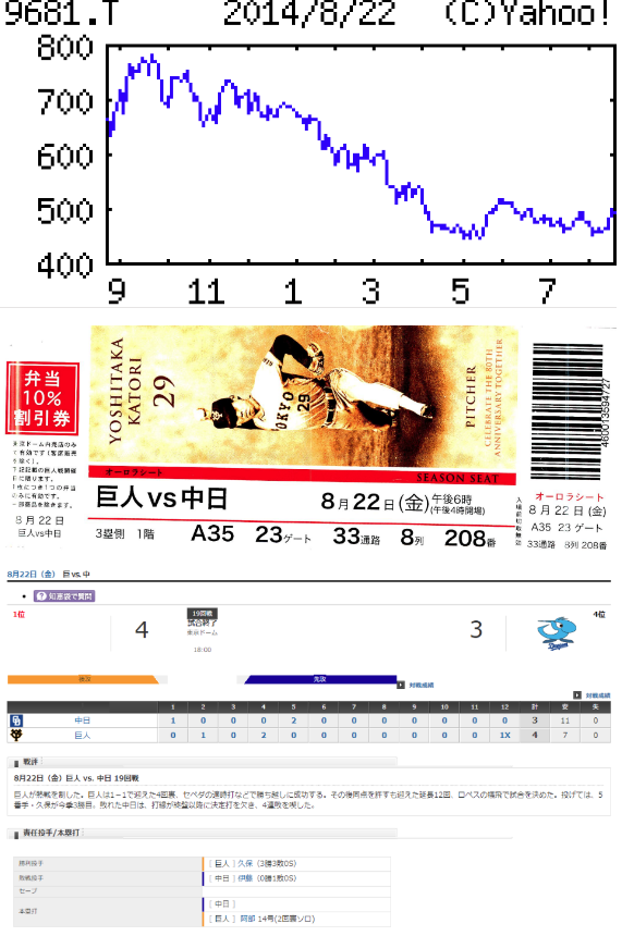 投稿の添付画像