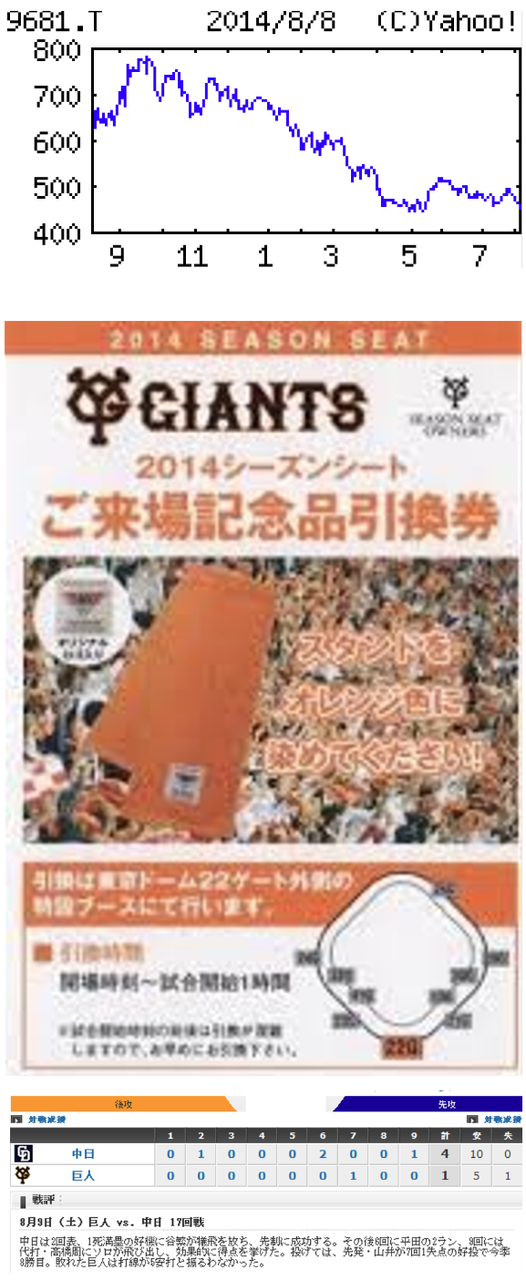 投稿の添付画像