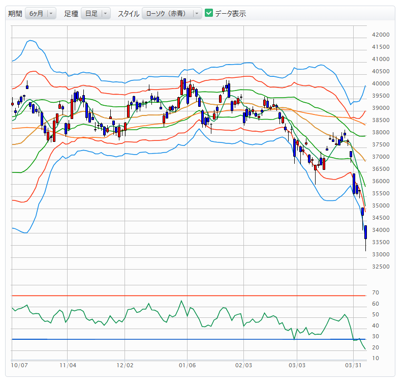 投稿の添付画像