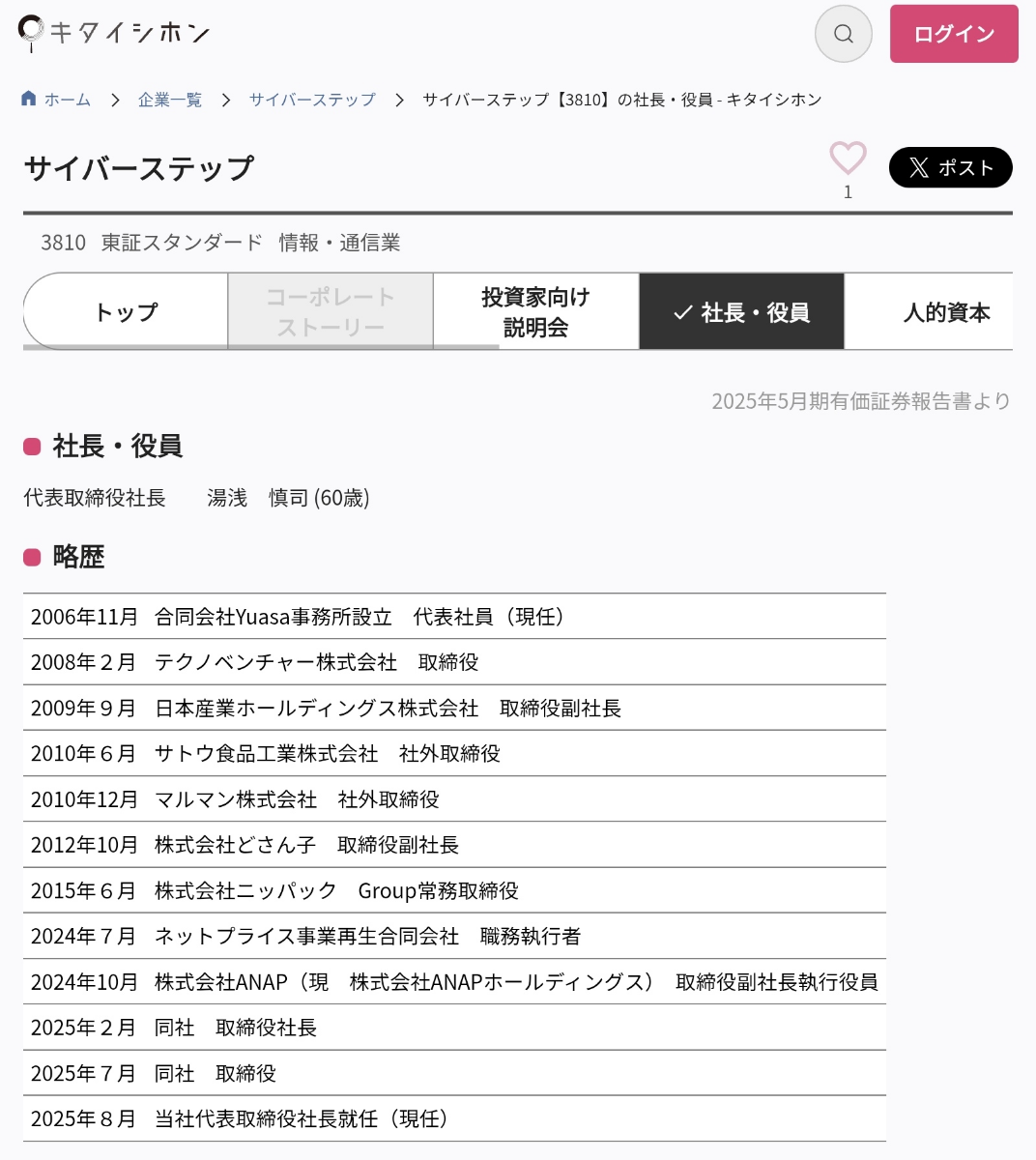 No.469028 湯浅真司さん60歳 ANAPは… - サイバーステップホールディングス(株)【3810】の掲示板 2025/10/07〜 -  株式掲示板 - Yahoo!ファイナンス