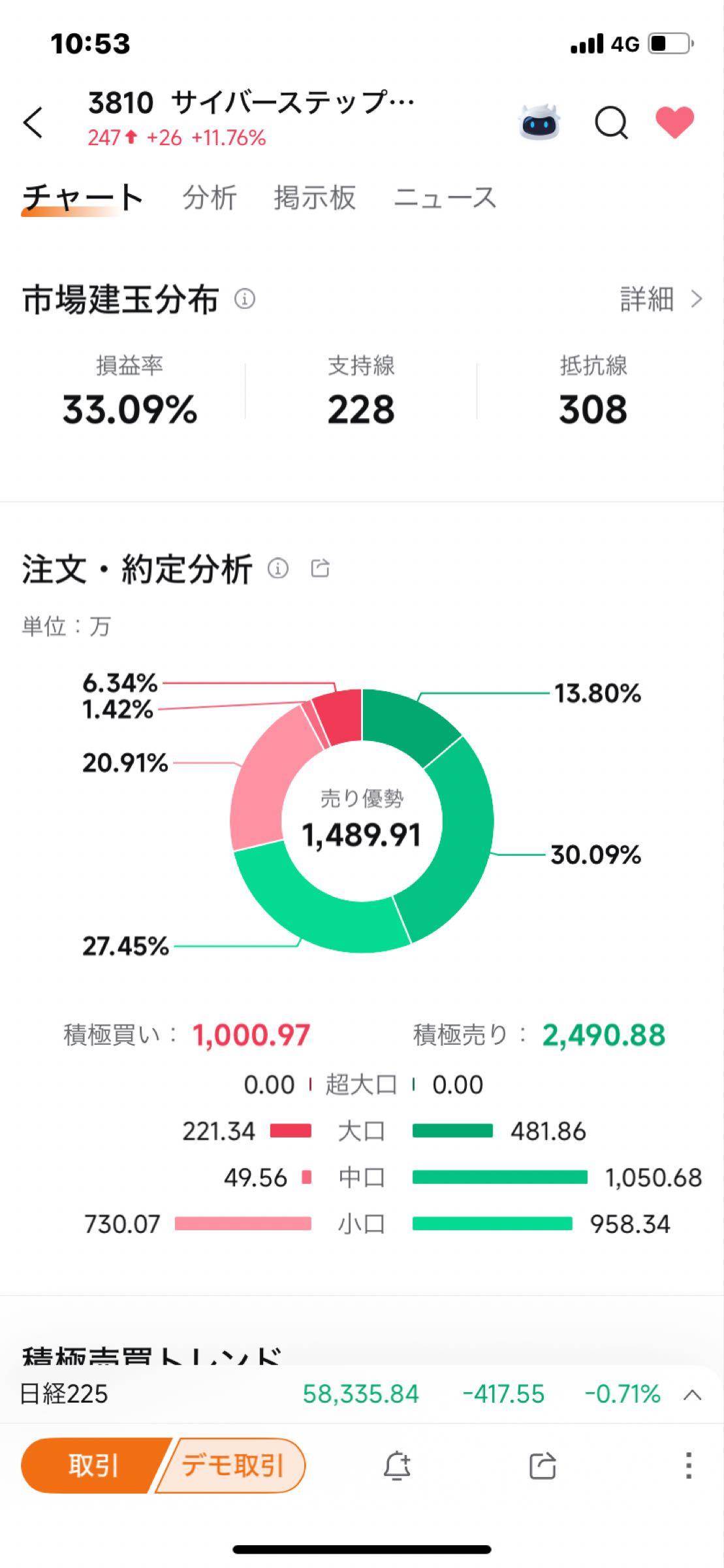 投稿の添付画像