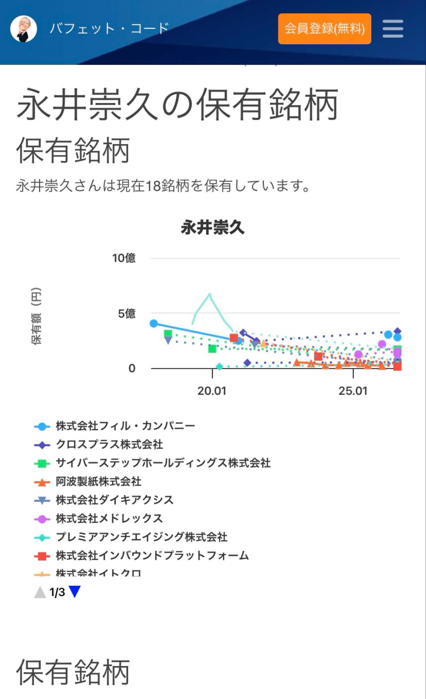 投稿の添付画像