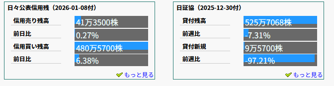 岡本硝子(株)【7746】：掲示板 - Yahoo!ファイナンス
