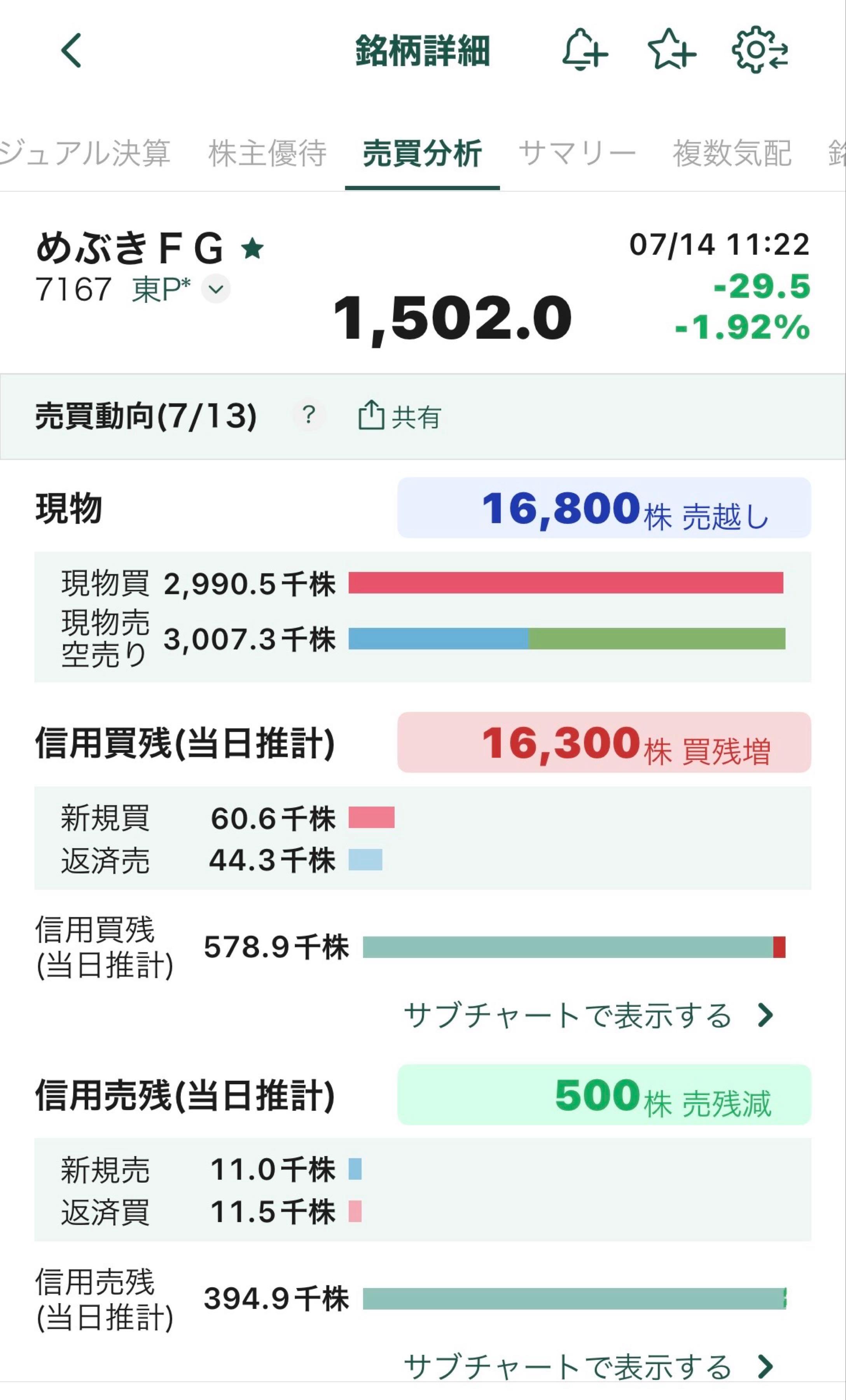 投稿の添付画像