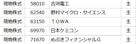 投稿の添付画像