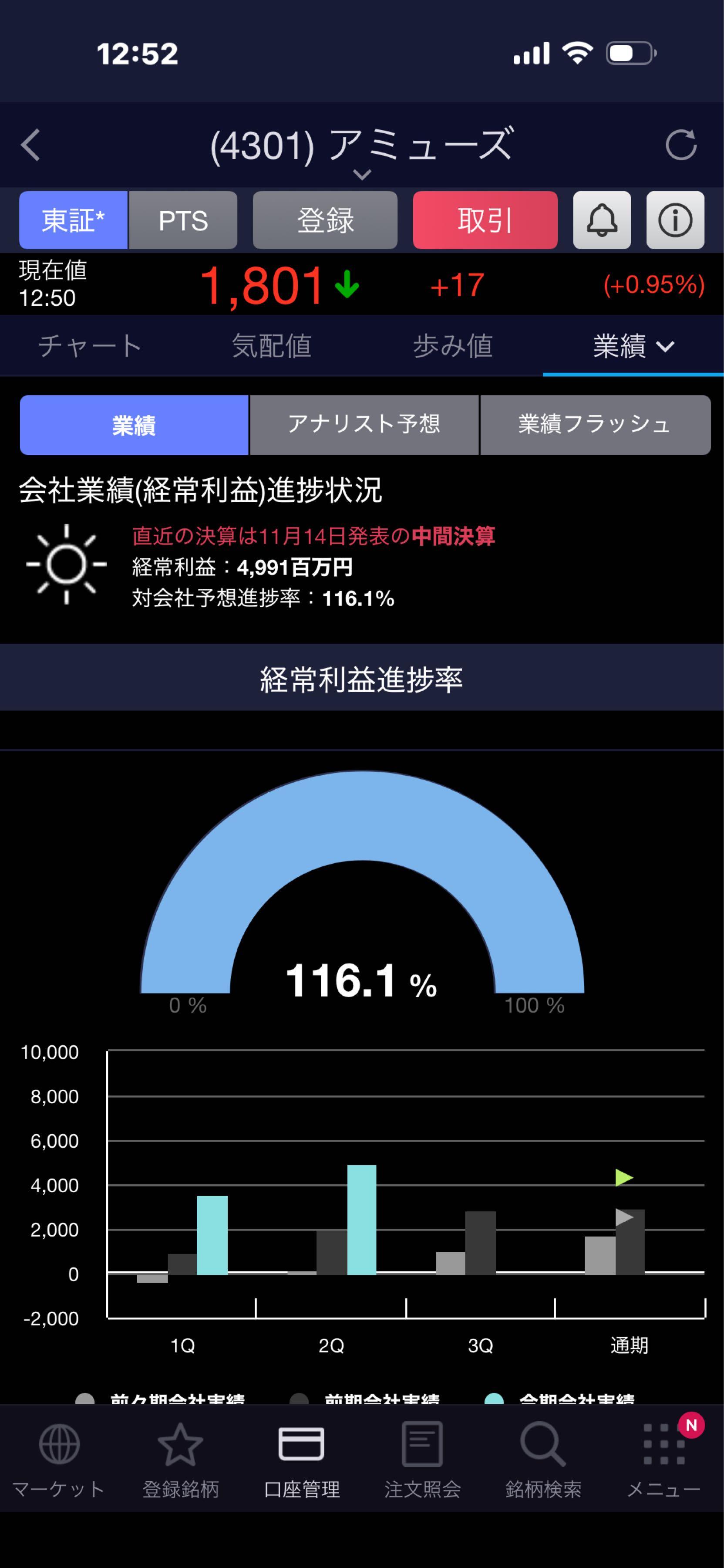 投稿の添付画像