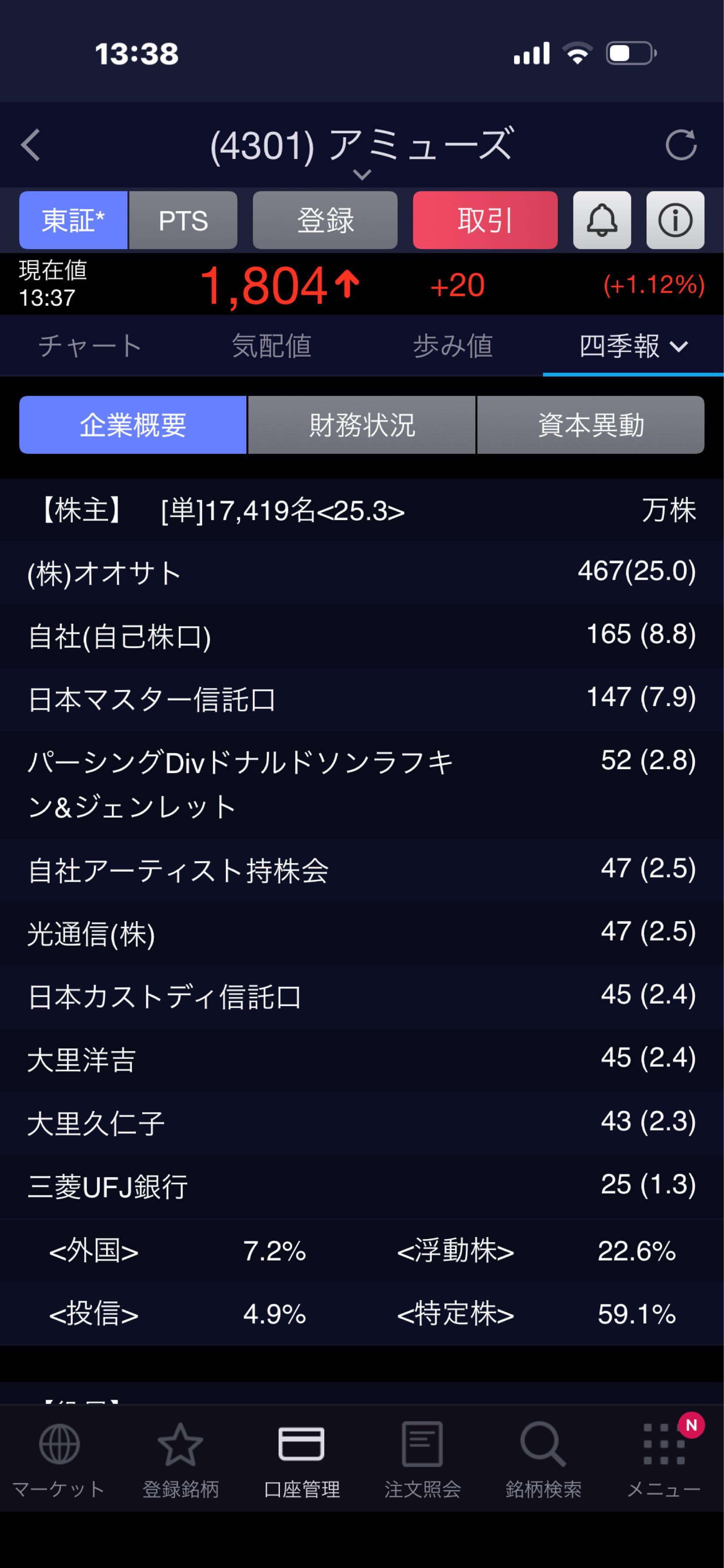 投稿の添付画像