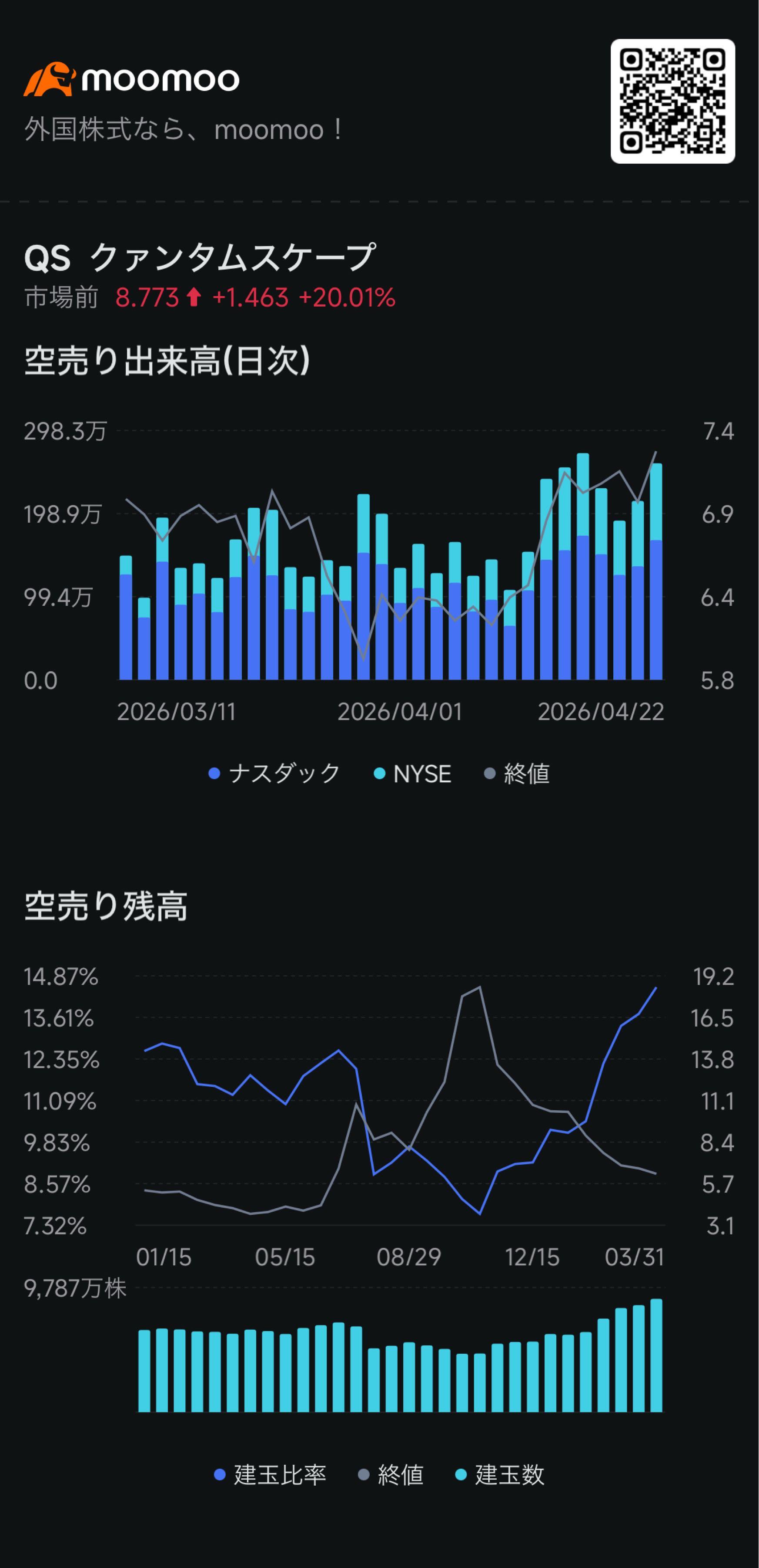 投稿の添付画像