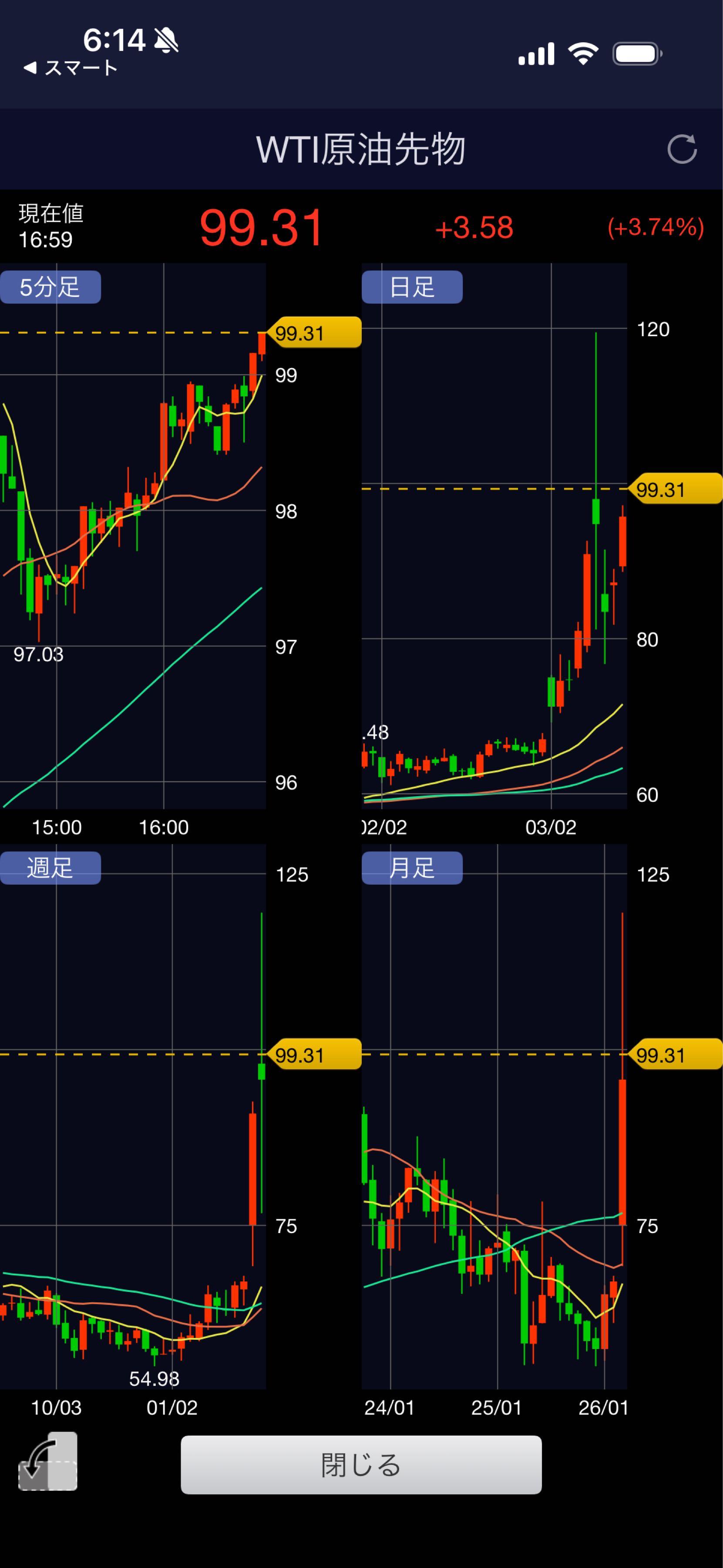 投稿の添付画像