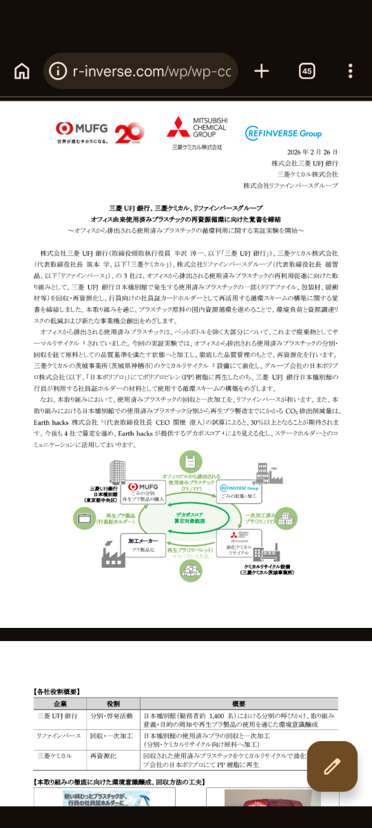 投稿の添付画像