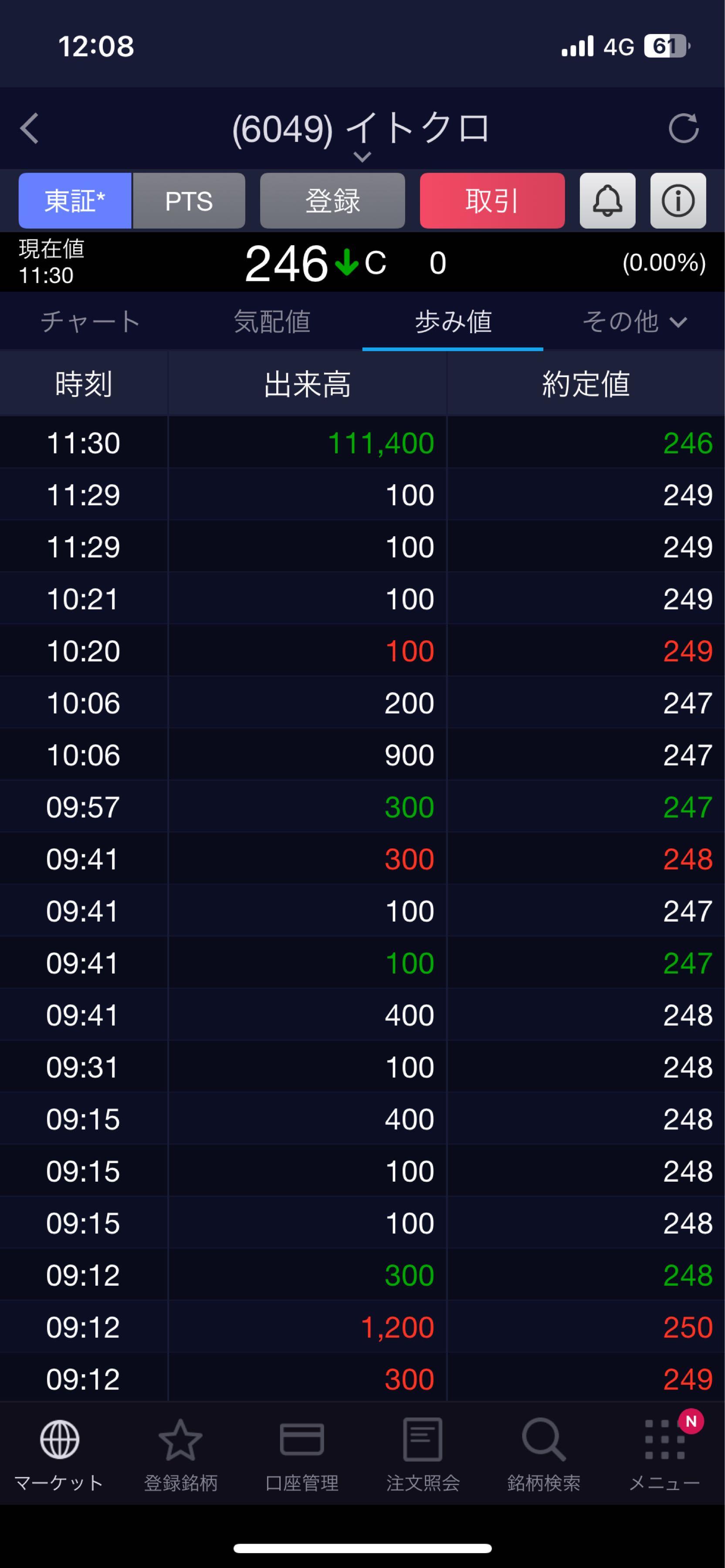 投稿の添付画像
