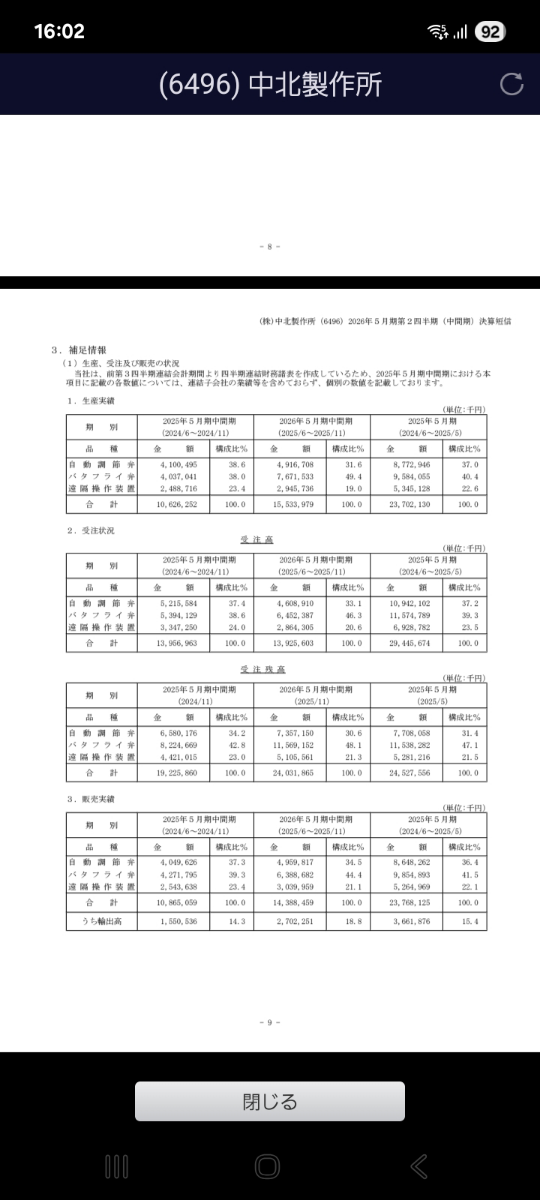 投稿の添付画像