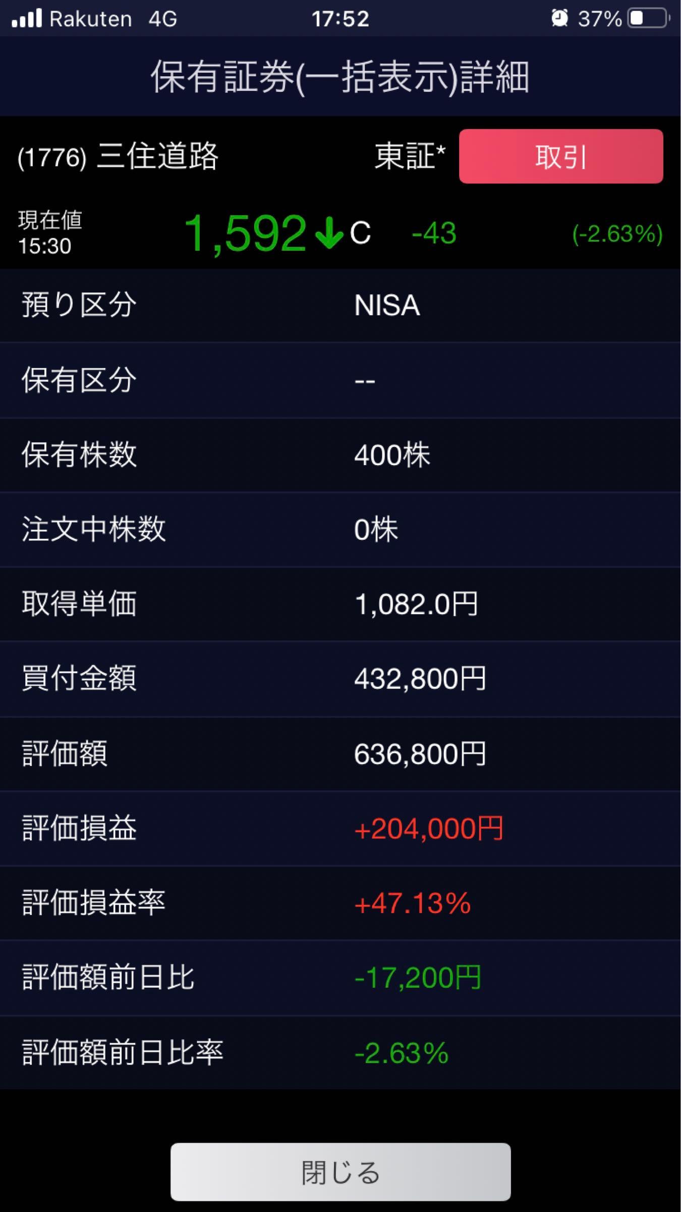 投稿の添付画像